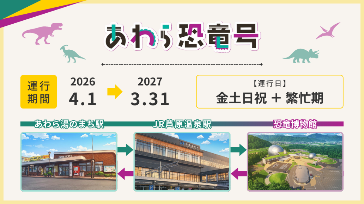 あわら恐竜号