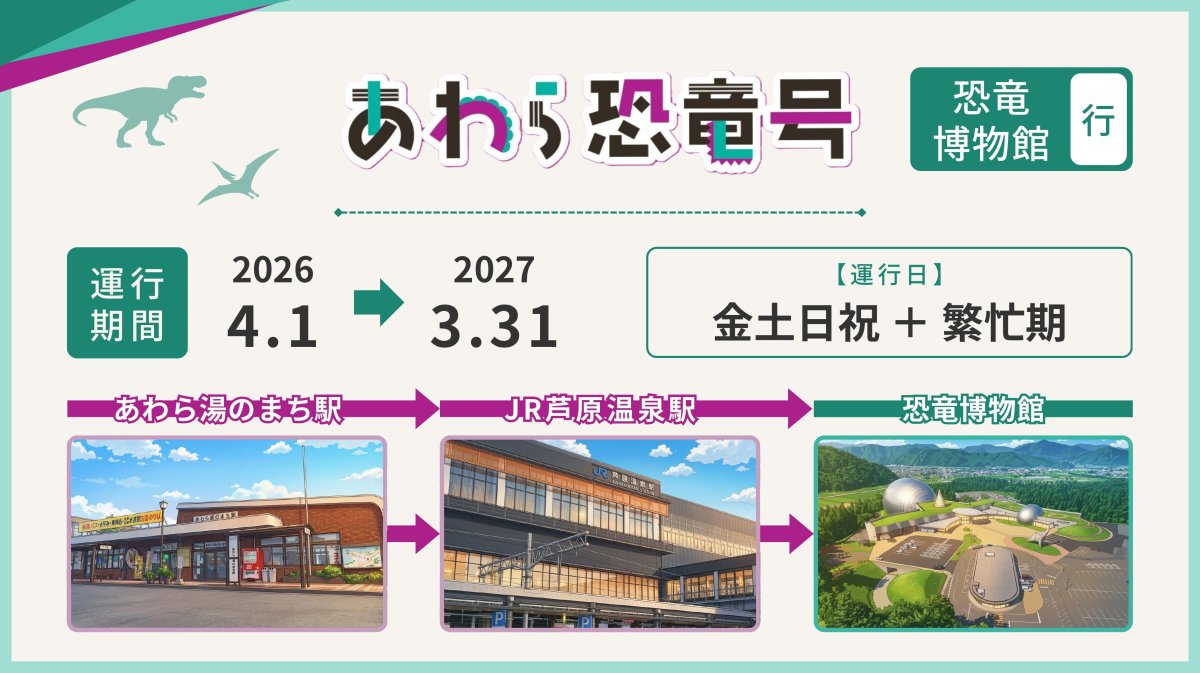 2026/4/1～【往路】あわら湯のまち駅・芦原温泉駅⇒恐竜博物館（あわら恐竜号）